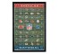 POSTER-24X36-NFL LOGOS