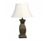 TABLE LAMP-Bronze Metal Urn Inspired