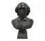 BUST-Shakespeare-Gray Fiberglass